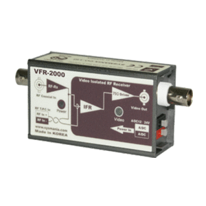 VFR-2000 (CCTV FM 디모듈레이터-영상)